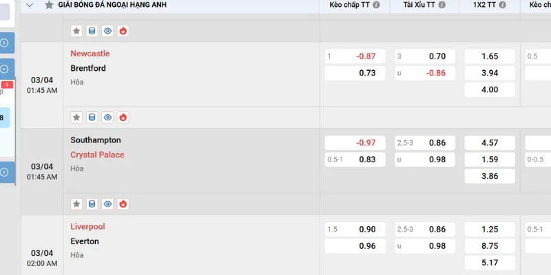 Kèo Tài Xỉu 0.5-1 Trái