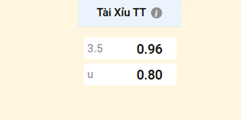 Kèo Tài Xỉu 3.5 Là Gì