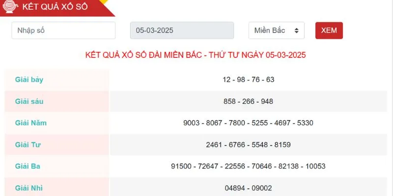 Mẹo soi cầu dựa trên thống kê kết quả xổ số